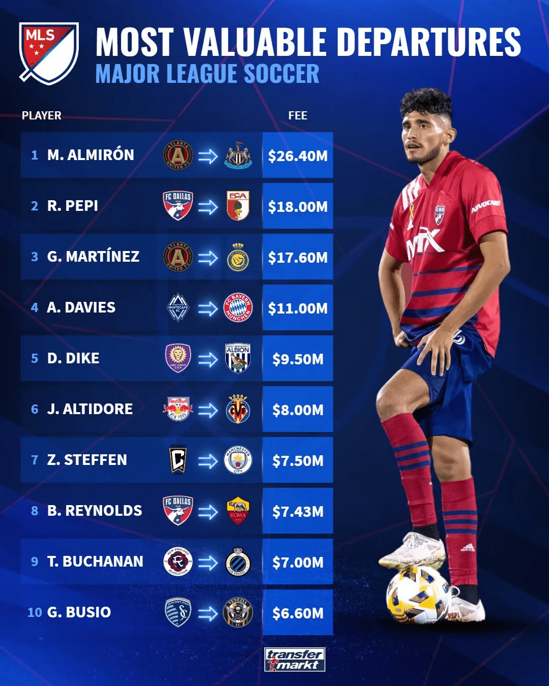 米乐官网首页包含今晨亚特兰大调整名单以备德甲；更衣室发声环节打磨；目标明确；轮换策略成焦点的词条